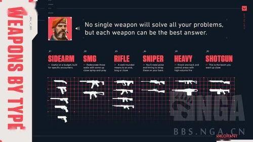 無畏契約手冊最新爆料,揭秘游戲手冊中的神秘內容與未來動向