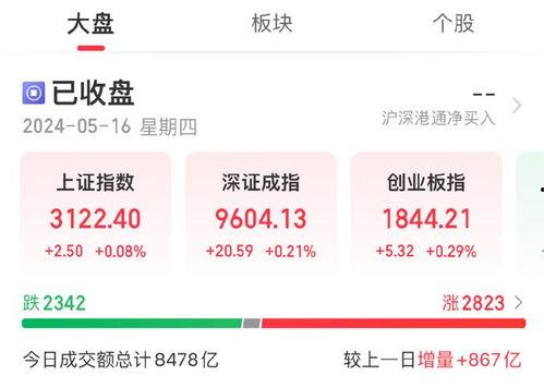 合肥地產(chǎn)爆料最新消息,揭秘新盤動(dòng)態(tài)與市場(chǎng)趨勢(shì)