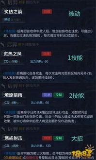 技能最新爆料怎么做的,創新突破與未來趨勢前瞻